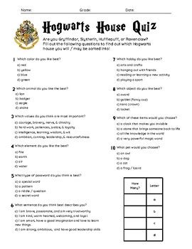 hogwarts life quiz|Official Hogwarts House Sorting Quiz .